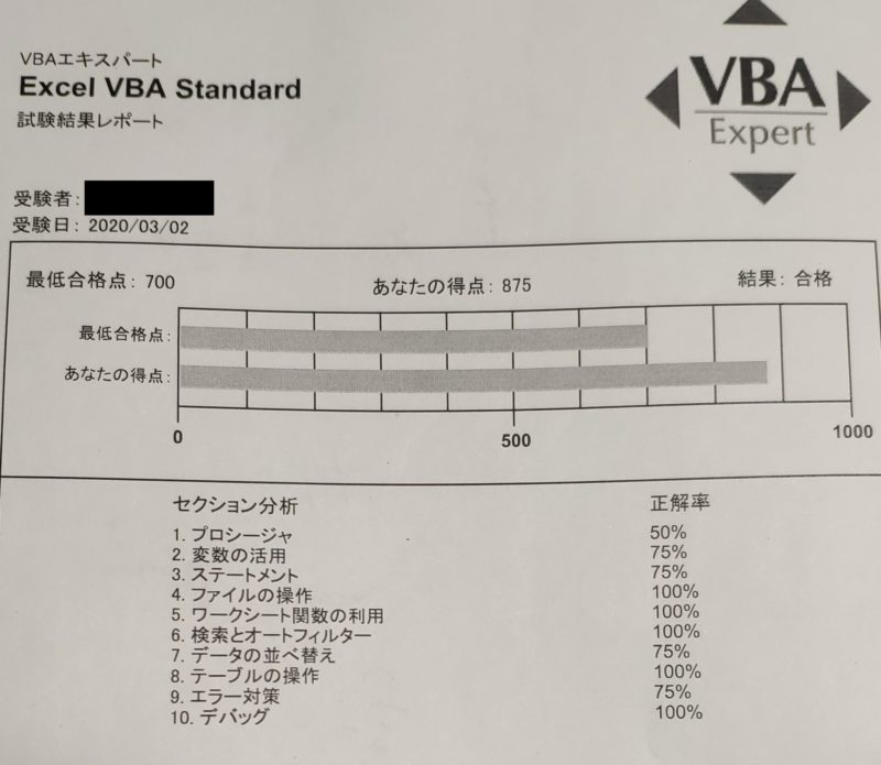 Excel VBAスタンダード : VBAエキスパート公式テキスト - コンピュータ
